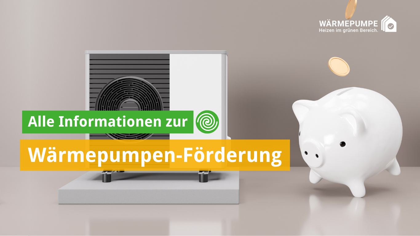 Bildbeschreibung: Eine Wärmepumpe steht neben einem Sparschwein. Der Text informiert über Fördermöglichkeiten für Wärmepumpen. Die Farben sind überwiegend in Grün, Weiß und Orange gehalten.