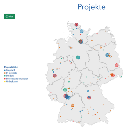 Karte von Deutschland mit verschiedenen Projekten. Punkte in unterschiedlichen Farben repräsentieren den Projektstatus: geplant (blau), in Betrieb (grün), im Bau (cyan), angekündigt (rot) und unbekannt (orange). Die Karte zeigt eine Übersicht der geografischen Verteilung dieser Projekte.