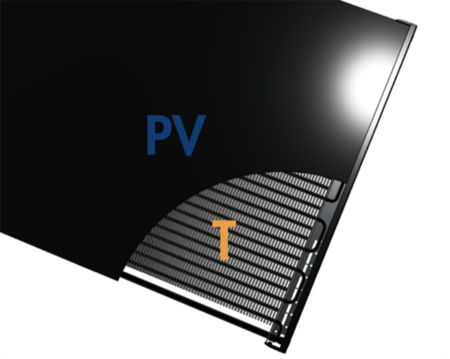 PV-T Kollektor
